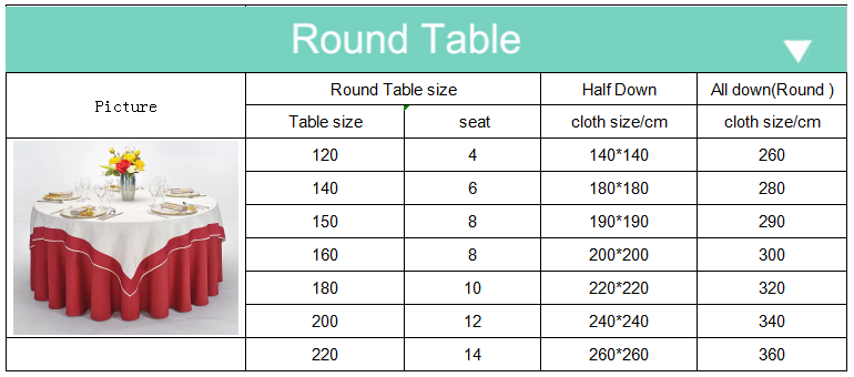 Round Table Covers
