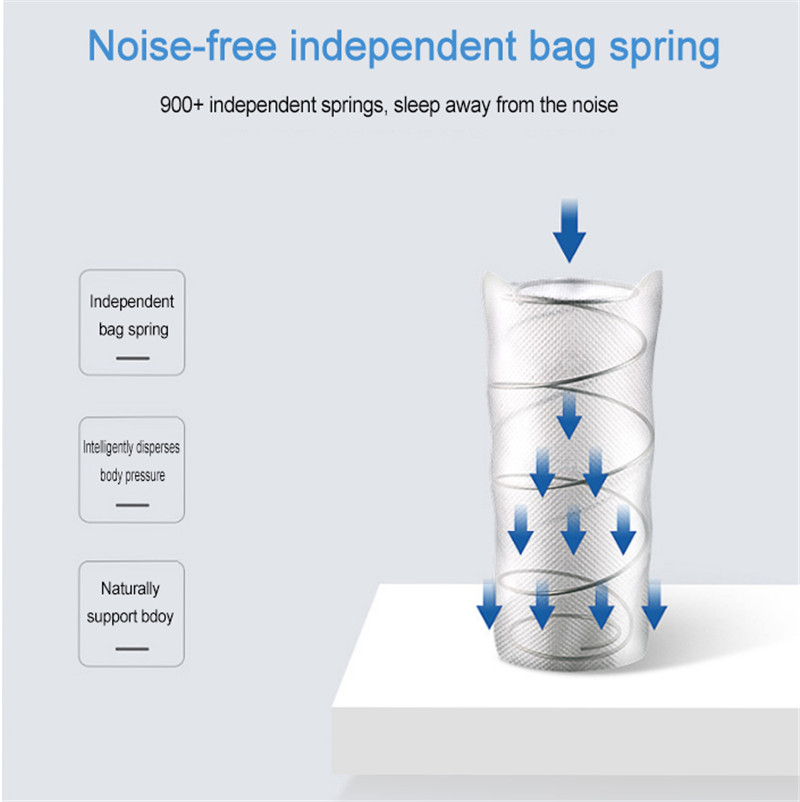 Nine-Zone Independent Spring Bag Relatively Hard Mattress