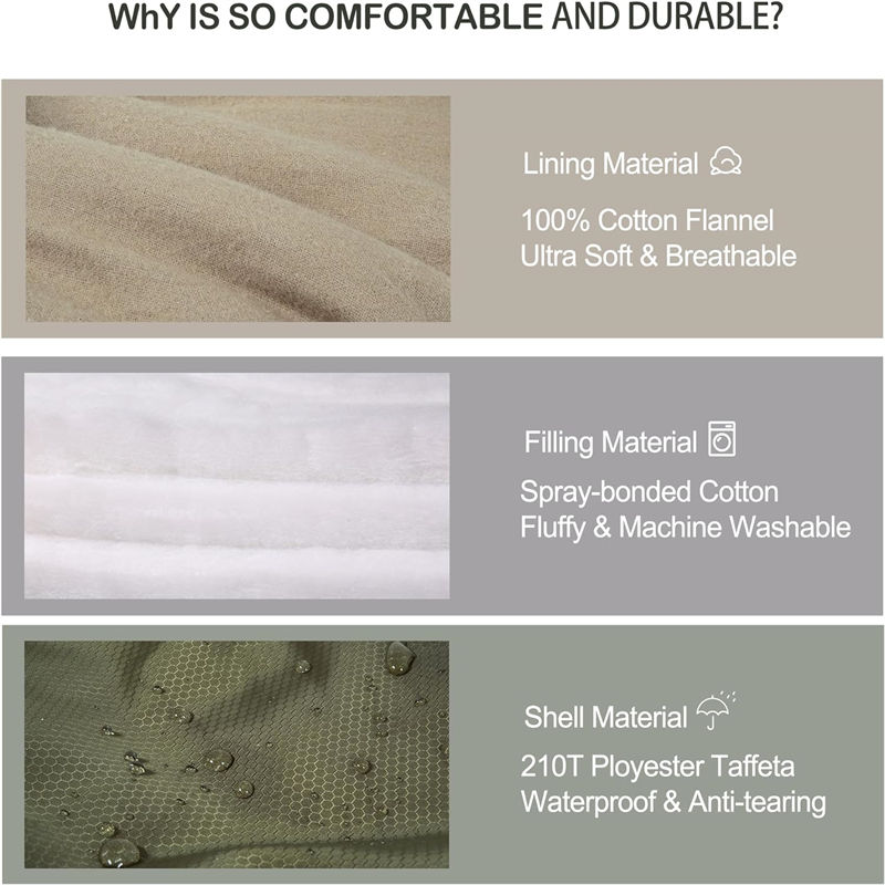 Bulk Reserve Disaster Relief Sleeping Bag