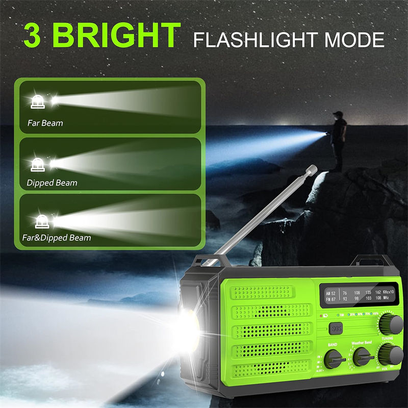 Portable Charitable Giving Radio Portable Charitable Giving Radio