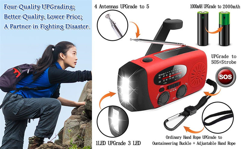 Lightweight Red Cross supplies Radio Lightweight Red Cross supplies Radio