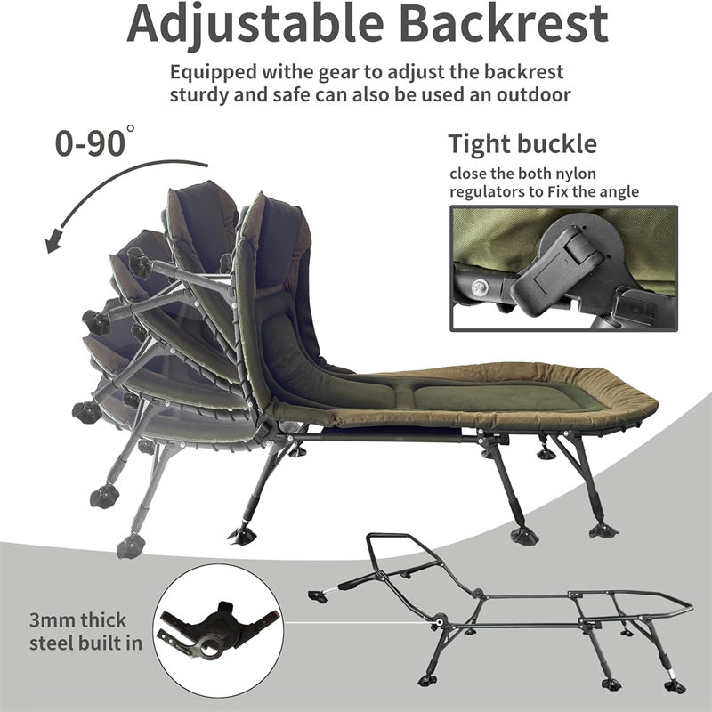 Long-term Settlement Disaster Relief Bed