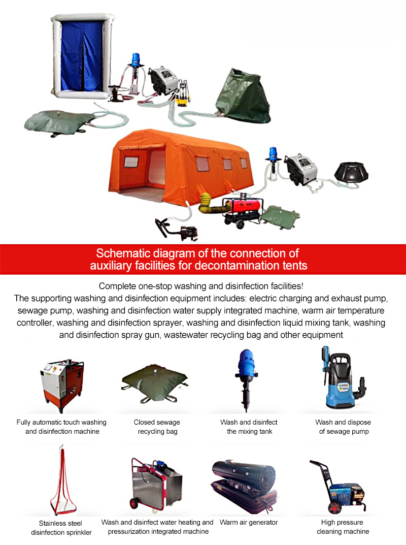 2500mm Waterproof Rescue Tent