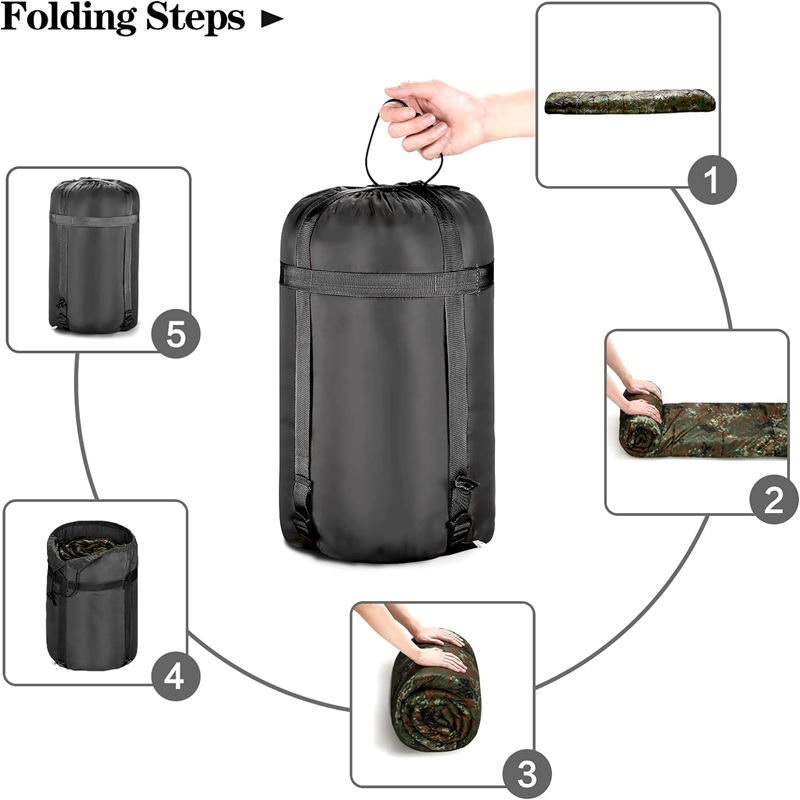 Rapid Deployment Disaster Relief Sleeping Ba