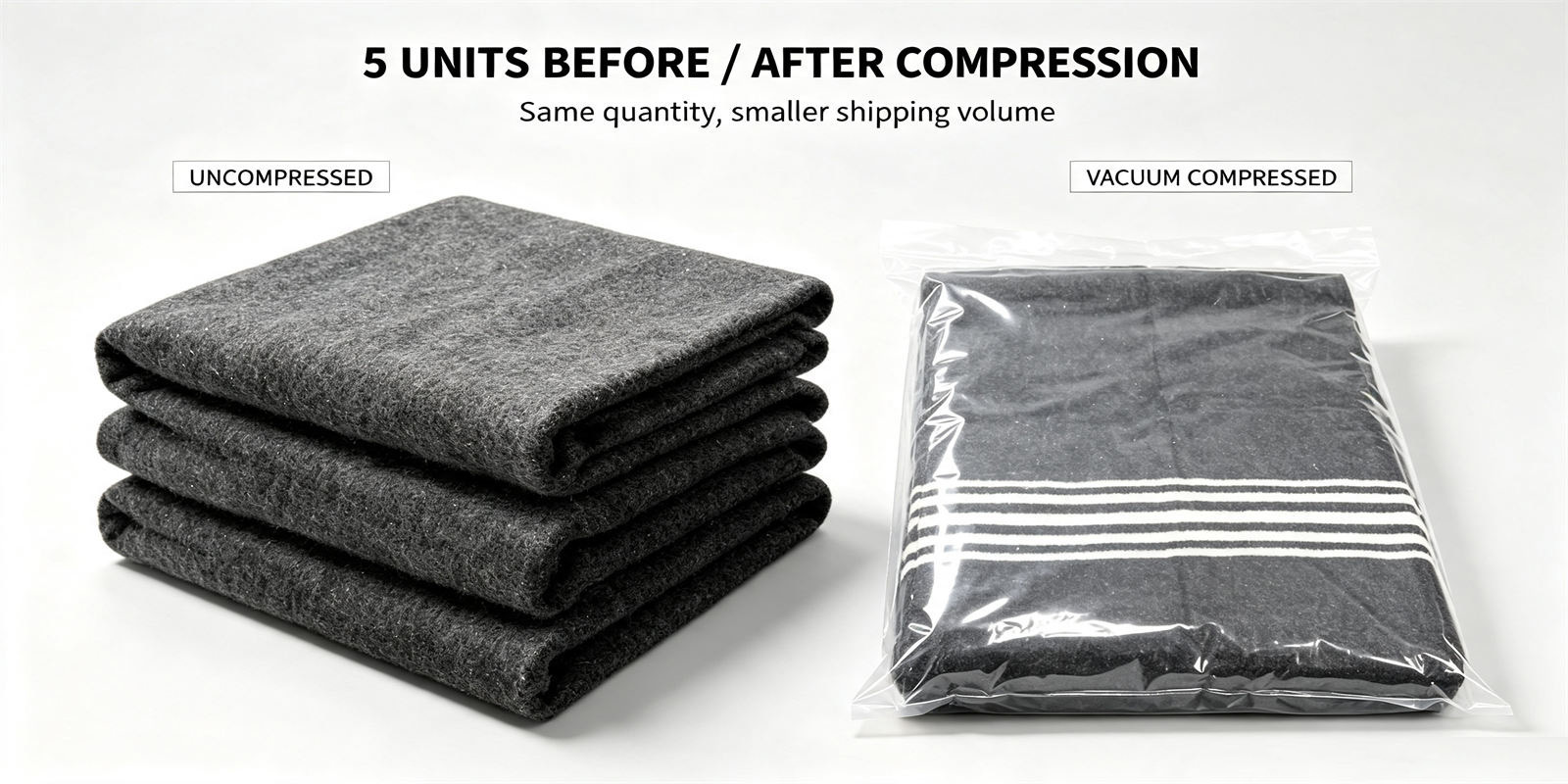 YRF Textile blankets shown in a practical supply setting supporting issue, use and operational planning decisions for institutional buyers for the how to calculate emergency blanket quantities for reserve and relief projects section.