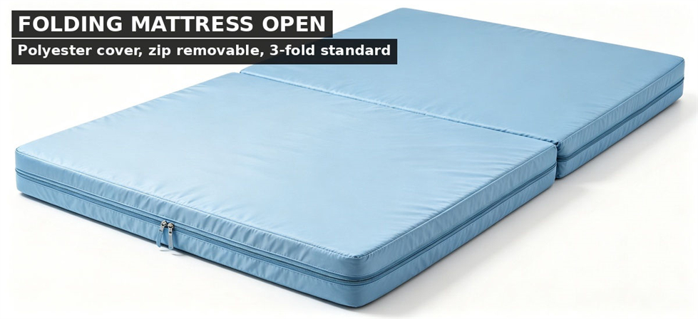 Disaster relief mattresses folding open for institutional procurement, inspection and supply planning