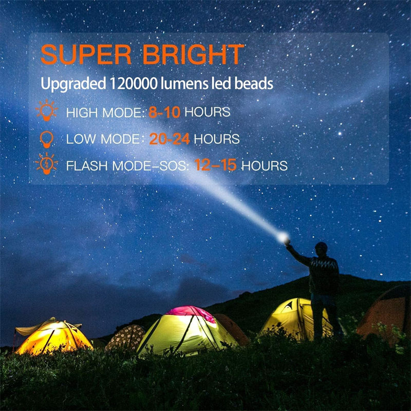 Chinese Factory B2B Wholesale Guatemala Flood Rescue Equipment (Guatemala Market): 30-Minute 5000㎡ Drone Patrol + 800m Range Searchlight + 6-Type Disinfection Medical Kit, ISO Certified for Emergency 